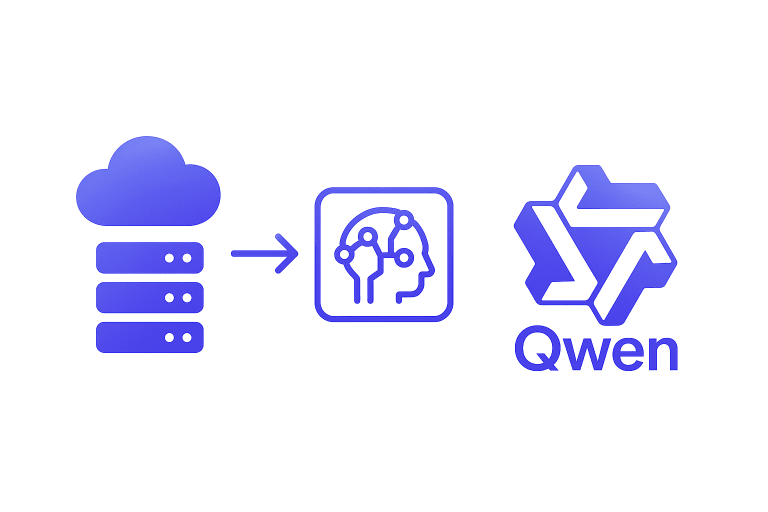 Deploying Large Models Efficiently