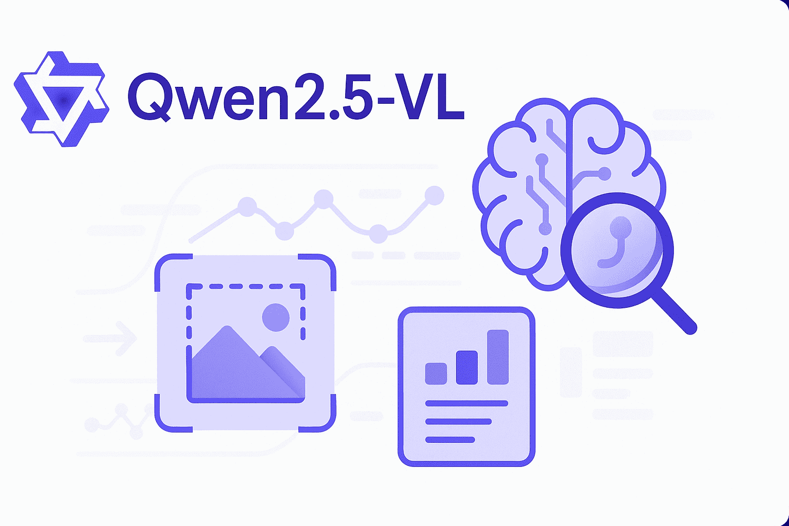 Qwen2.5-VL