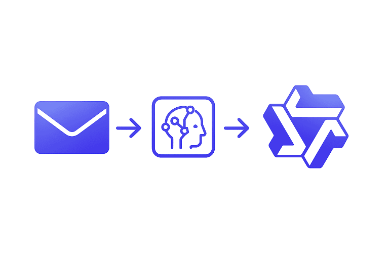 Using Qwen AI to Automate Email Responses in Gmail